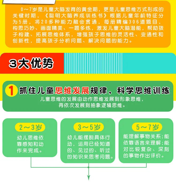306 questions for children's whole brain thinking development training Puzzle book Concentration training for young children