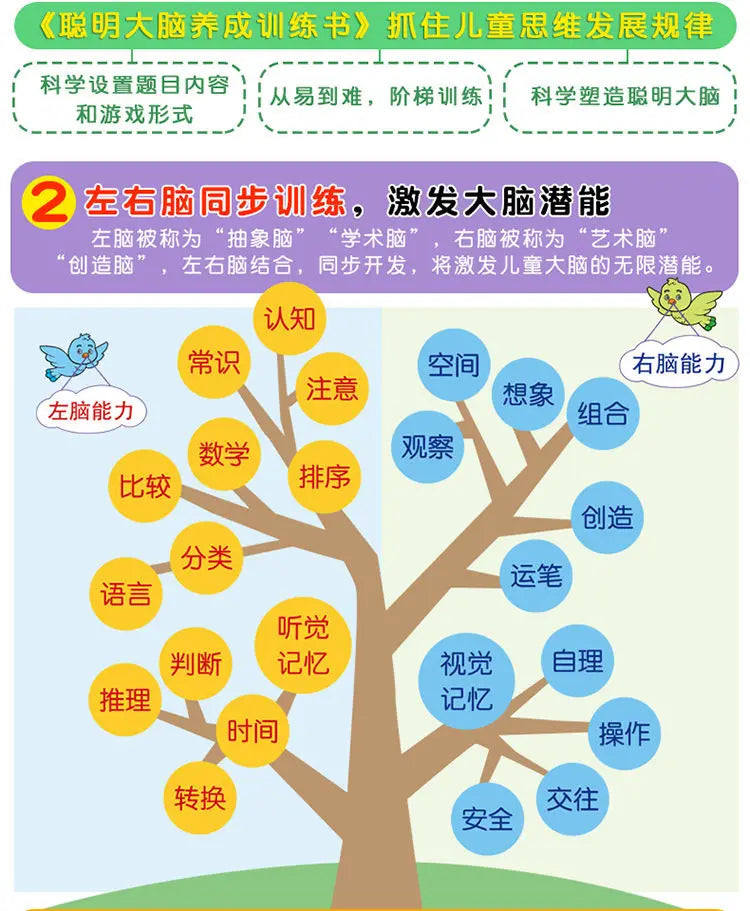 306 questions for children's whole brain thinking development training Puzzle book Concentration training for young children