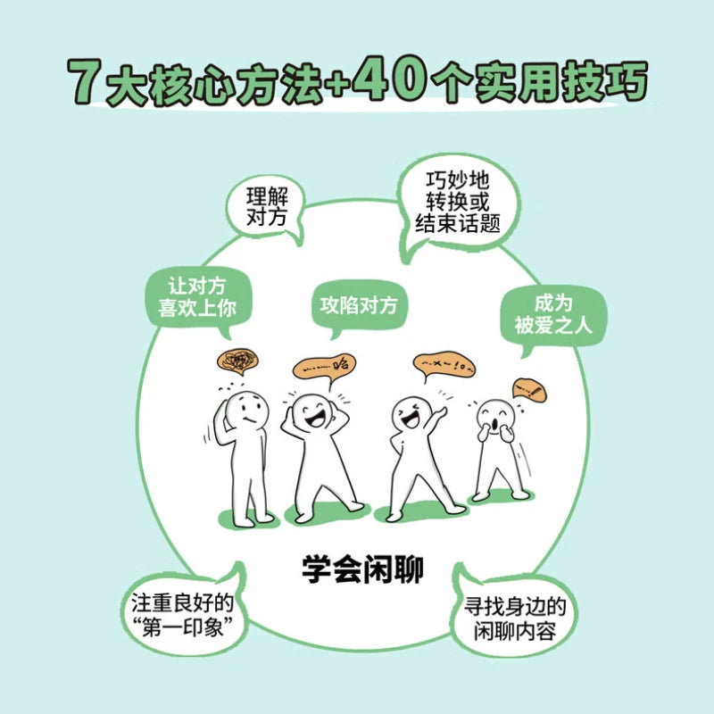 Self Improvement: Learn To Chat, Self-help Guide for Social Anxiety, Conversation Skills, and Chat Methods