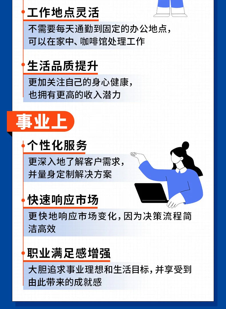 Business Model, Individual Economy, Self-improvement Books