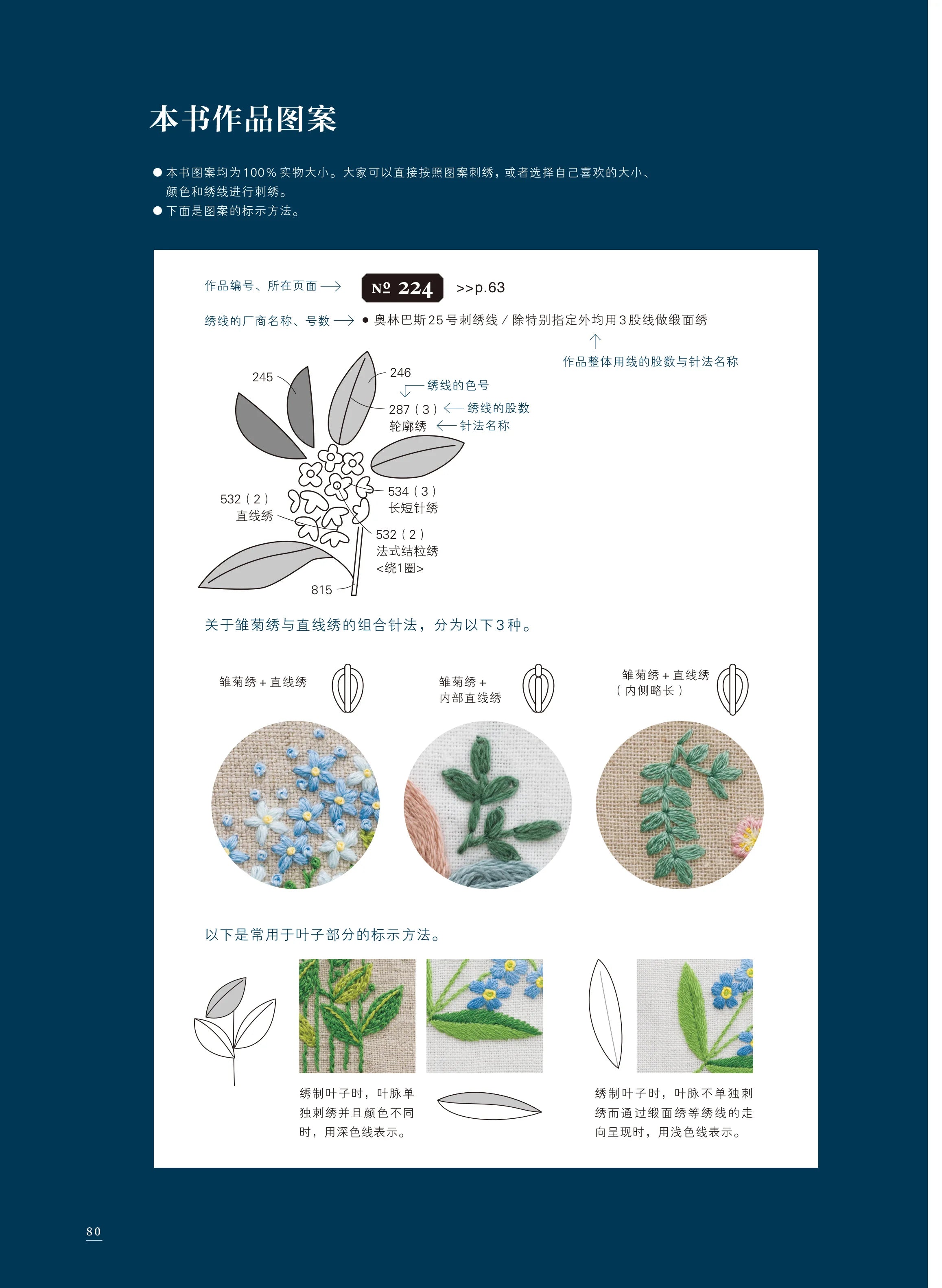 Botanical Embroidery Designs Book Rose, Tulip, Daisy Plant Patterns Zero Basic Practice Needle Embroidery Tutorial Book