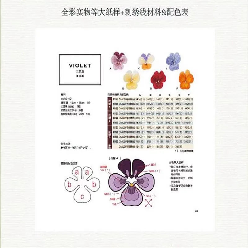 Secret Garden Earrings Brooches Necklace Embroidery Tutorial Book 3D Embroidery Handmade Jewelry Design Book Stitch Tutorials