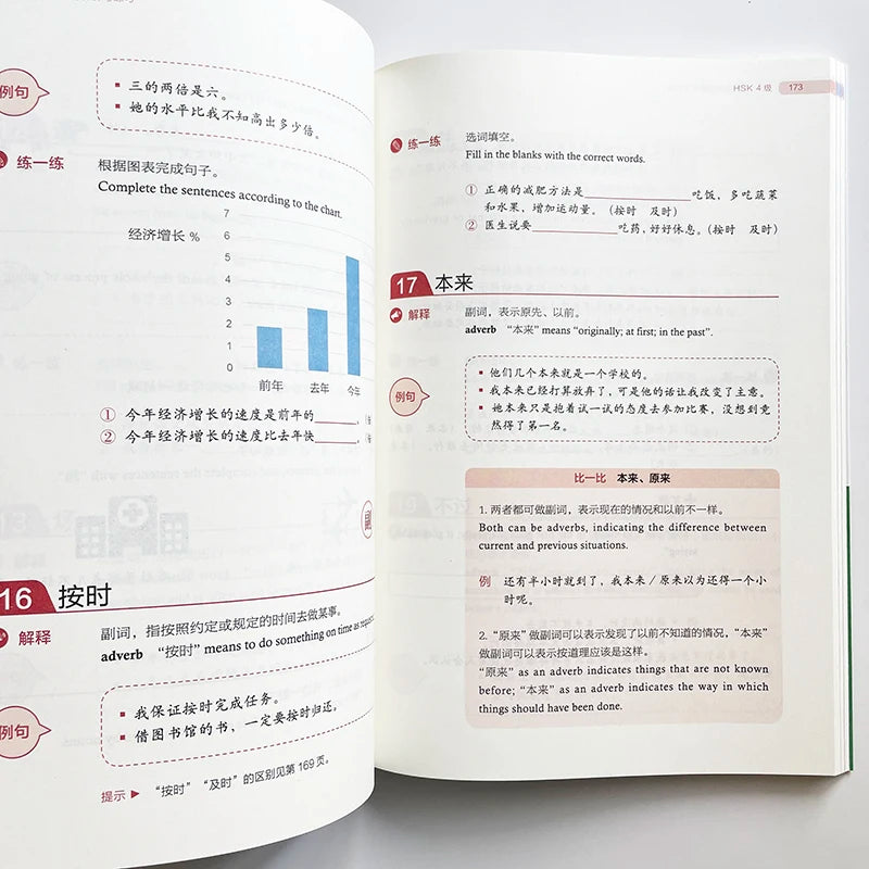 HSK Test Syllabus· HSK Language Points Analysis and Practice Chinese learning Book