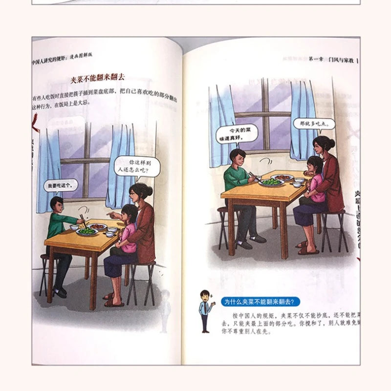 Chinese Rules Cartoon Illustration Style Family Education Etiquette Cultivation Chinese Social Etiquette Books