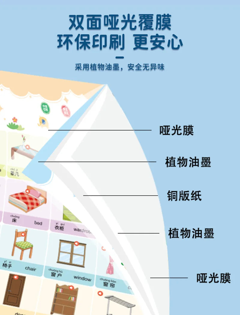 Early Education Pinyin Alphabet Mathematical Cognition Traditional Chinese Music Audio Book