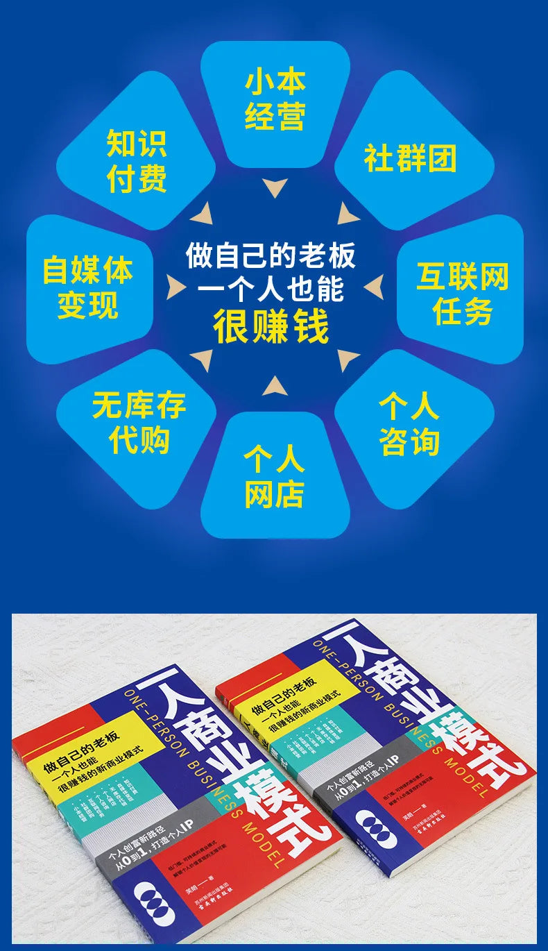 Business Model, Individual Economy, Self-improvement Books