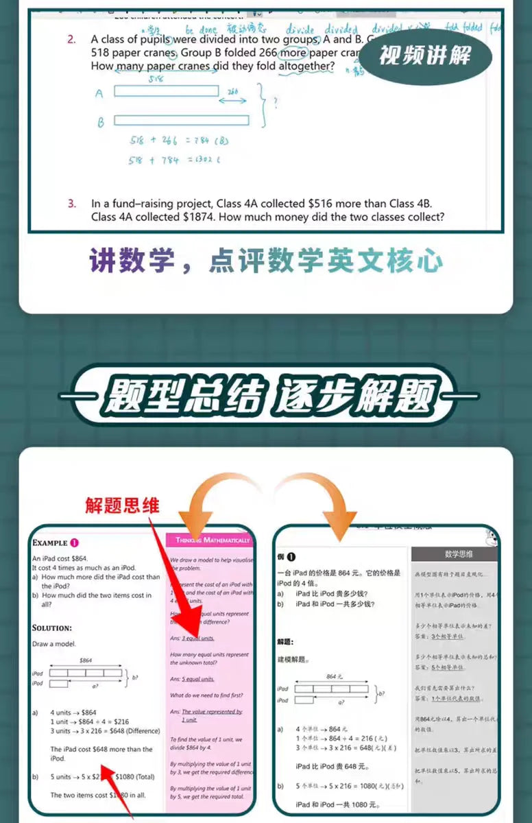 1pc SAP Singapore Mathematical Modeling book Elementary School Grades  4/5/6 Challenge Application Learning Books Textbook AEIS