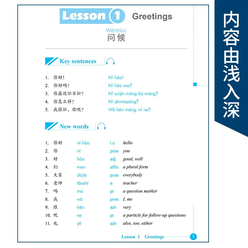 Fast Track Chinese Zero Basics Foreigners Learn Chinese Basic Chinese Tutorials Self-Study Chinese Book Chinese-English Glossary