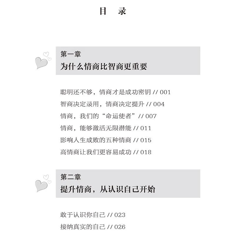 How To Improve Your Emotional Intelligence Books