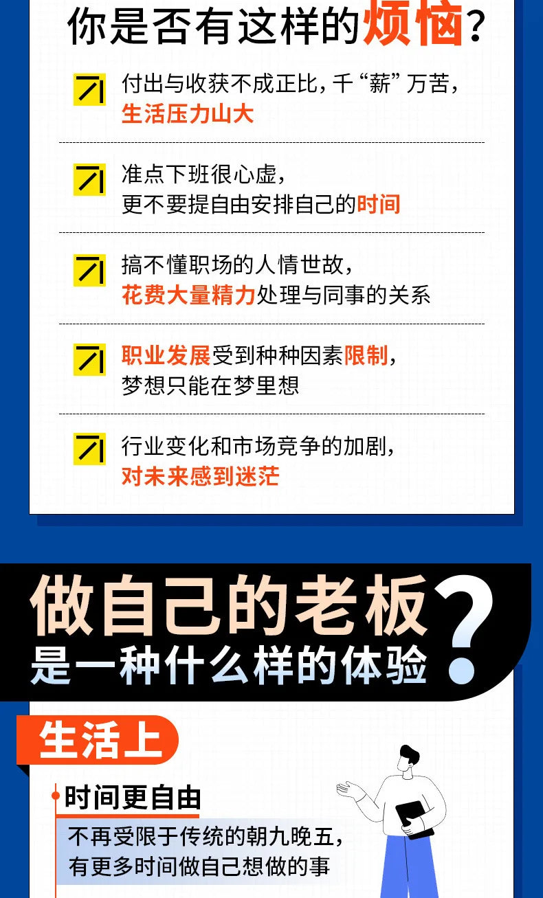 Business Model, Individual Economy, Self-improvement Books