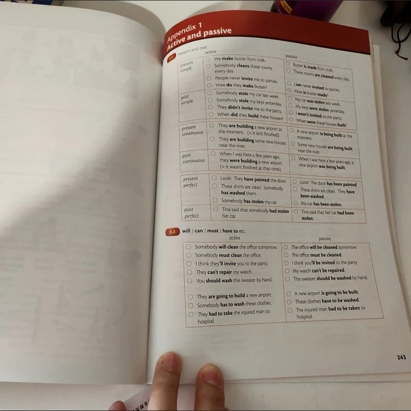 1 book Original Elementary English Grammar Advanced Essential English Grammar In Use English Test Preparation Professional