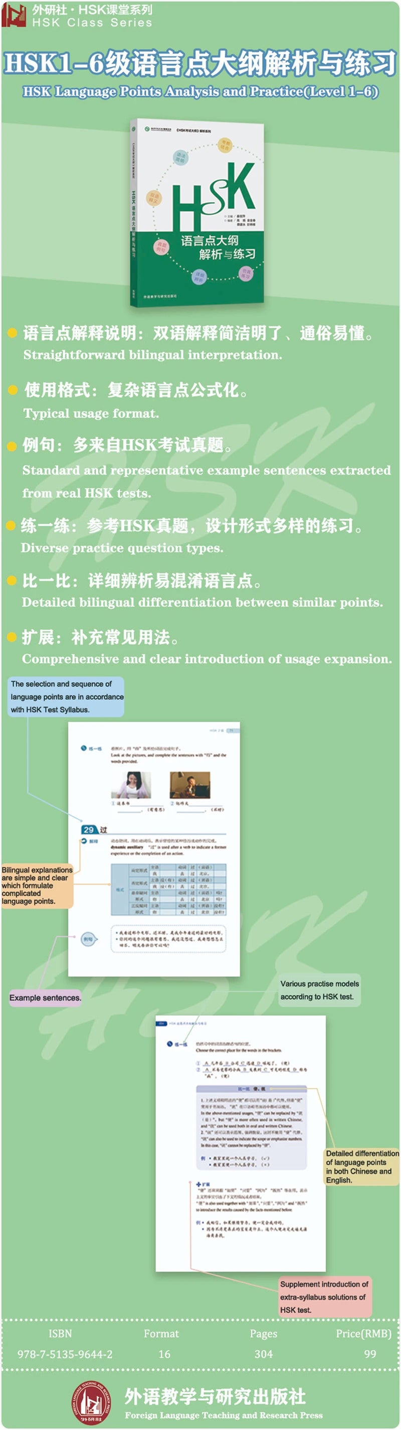 HSK Test Syllabus· HSK Language Points Analysis and Practice Chinese learning Book