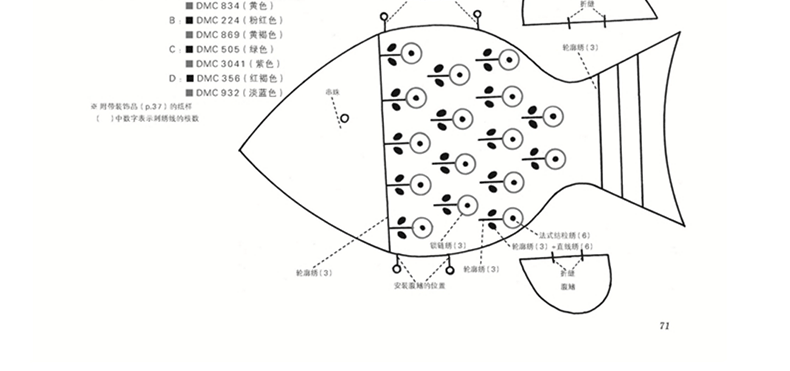 4 Books Higuchi Yumiko 12 Months Embroidery Book + Stitch embroidery + Monochromatic embroidery + Two color embroidery Textbook